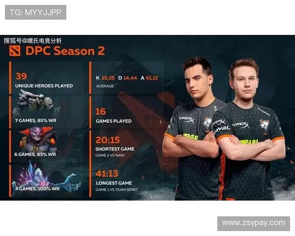 王磊的DOTA2人生深度对话揭秘电竞背后的奋斗与梦想